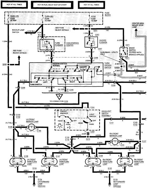 Wiring diagram for 94 Chevy 1500 pickup